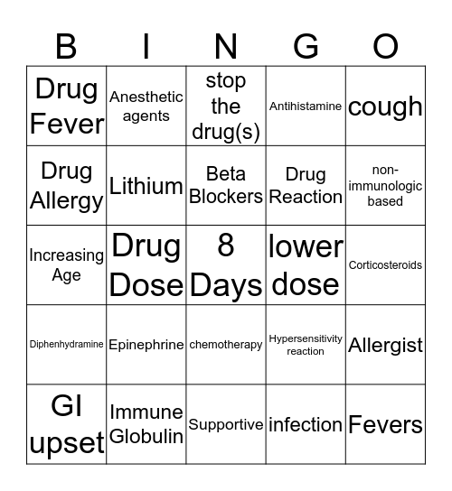 Drug RASH / Drug FEVER Bingo Card