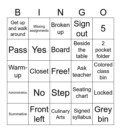 Family & Consumer Sciences Bingo Card