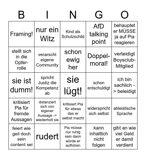 Bullshit Bingo Card