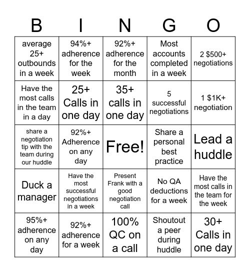 Impounds Bingo Card