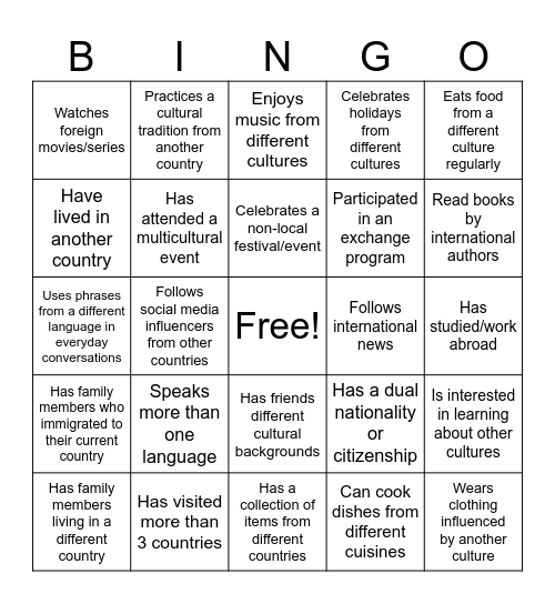 Transactional Theory Bingo Card