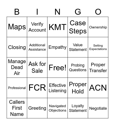 Quality Bingo Card