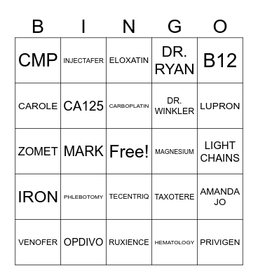 ONCOLOGY BINGO Card