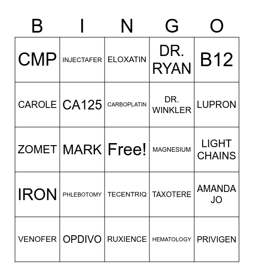 ONCOLOGY BINGO Card