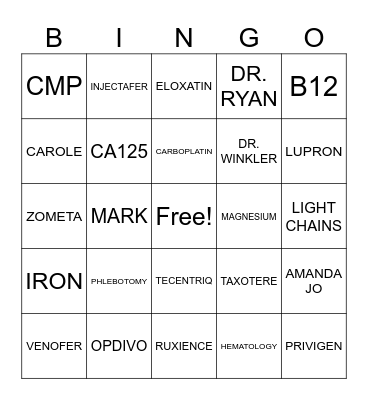 ONCOLOGY BINGO Card