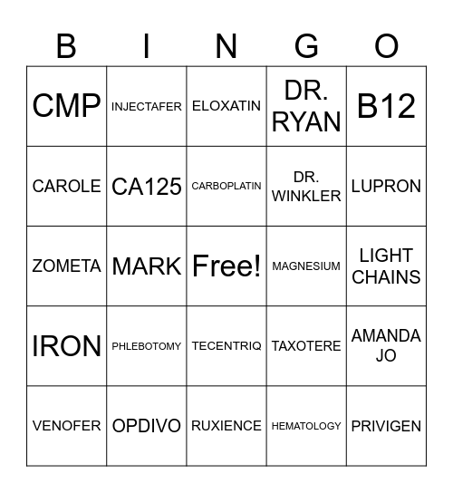 ONCOLOGY BINGO Card