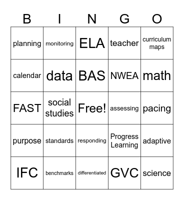 Curriculum Bingo Card