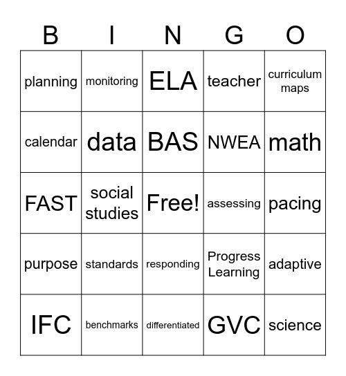 Curriculum Bingo Card