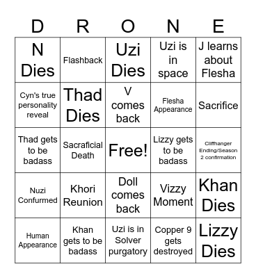 Murder Drones Episode 8 Bingo Card