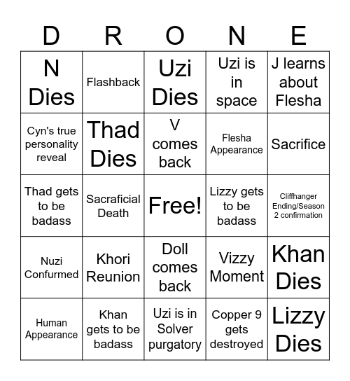 Murder Drones Episode 8 Bingo Card