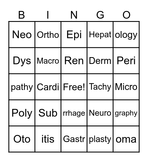 Medical Terminology BINGO Card