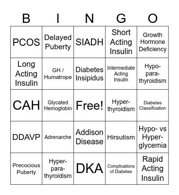 Ch 48: Alteration in Metabolism / Endocrine Disorder Bingo Card