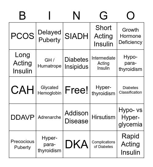 Ch 48: Alteration in Metabolism / Endocrine Disorder Bingo Card