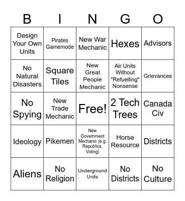 Civ VII Bingo Card