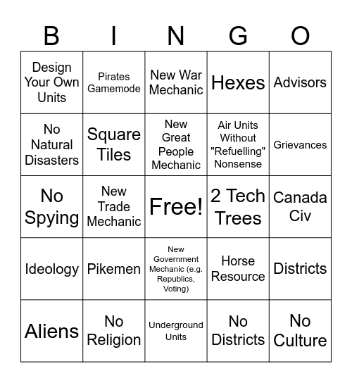 Civ VII Bingo Card