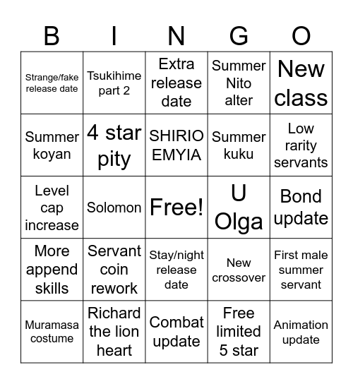 Fgo 9th anni Bingo Card