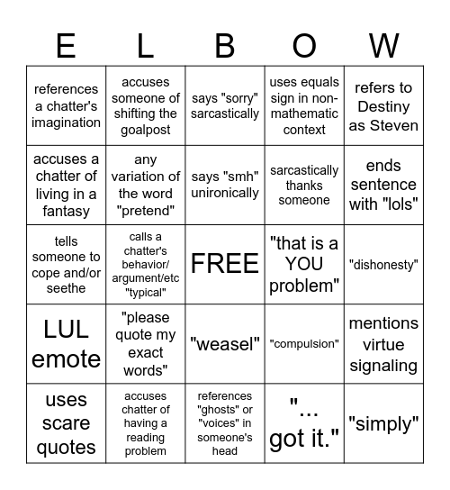 the_peopleselbow Bingo Card