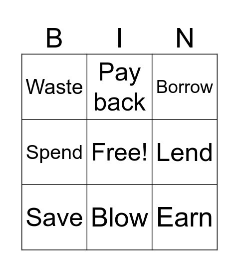 What’s money for? 2 Bingo Card