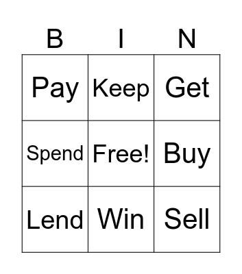 What’s money for? 3 Bingo Card