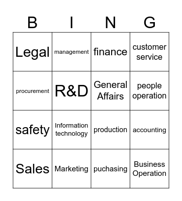 Departments Bingo Card