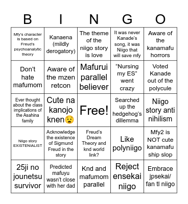 Deranged about n25 Bingo Card