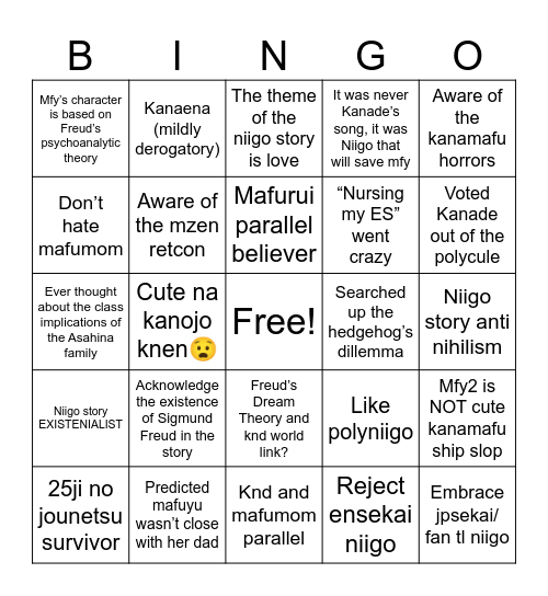 Deranged about n25 Bingo Card