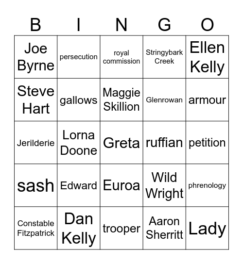 Ned Kelly Bingo Card