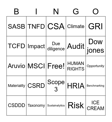 Bingo LRQA Bingo Card