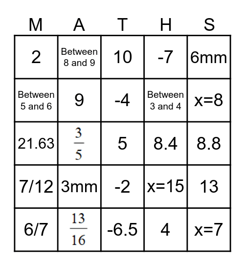 Perfect Squares and Cube Roots Bingo Card