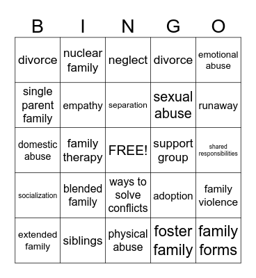 Family Relationships Bingo Card
