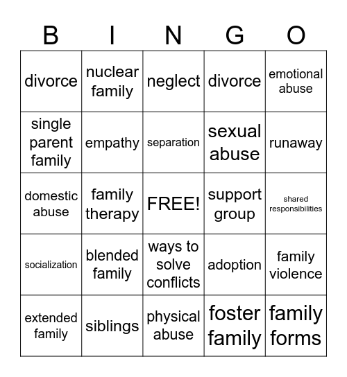 Family Relationships Bingo Card