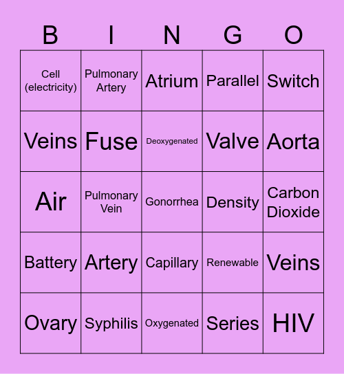 Science Year 8 Bingo Card