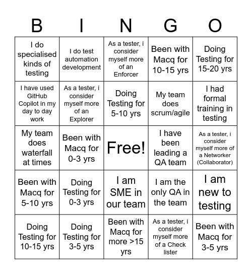 ISTQB Study Group: Get To Know Game Bingo Card