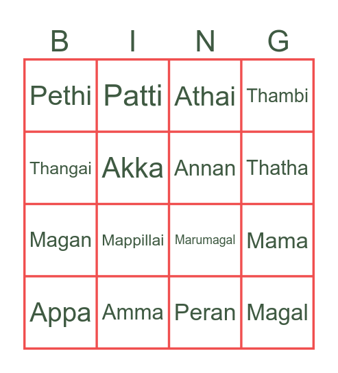 Family Relationships in Tamil Bingo Card