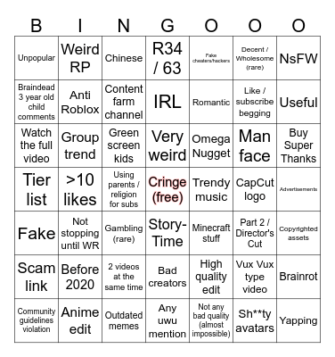 Types of Roblox shorts (2) Bingo Card