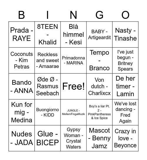 It-girl på feltarbejde Bingo Card