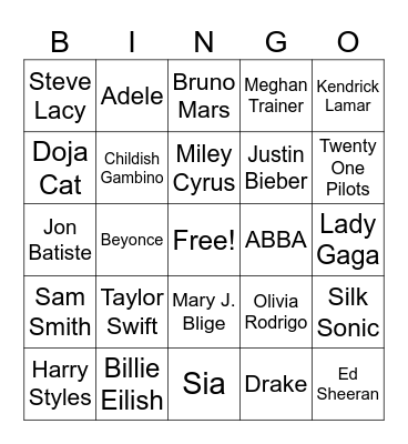 Grammy Nominated Artists from Last 10 Years Bingo Card