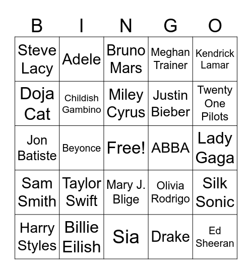 Grammy Nominated Artists from Last 10 Years Bingo Card