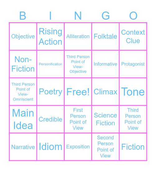 ENGLISH LANGUAGE ARTS BINGO Card