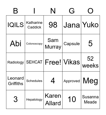Gastro Bingo Card