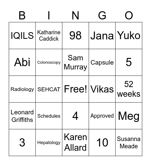 Gastro Bingo Card