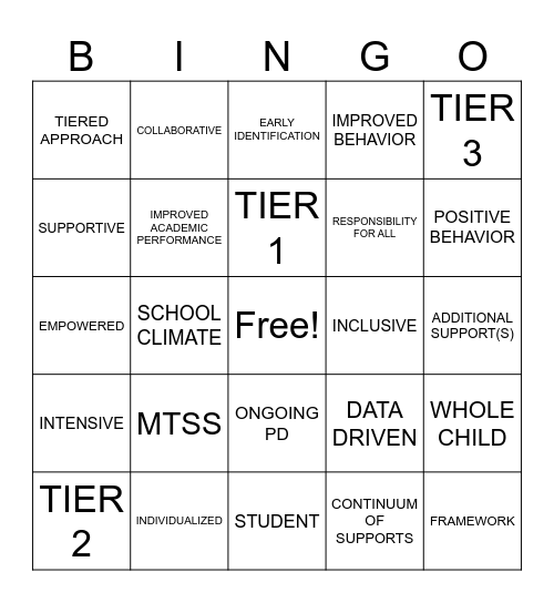 MTSS FRAMEWORK Bingo Card