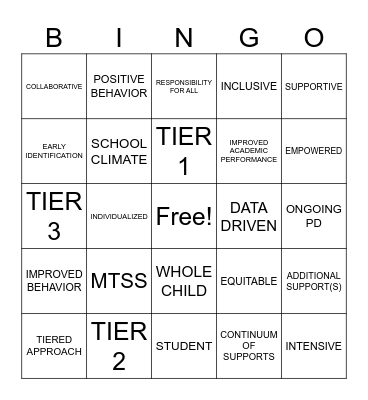MTSS FRAMEWORK Bingo Card