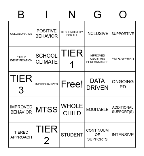 MTSS FRAMEWORK Bingo Card