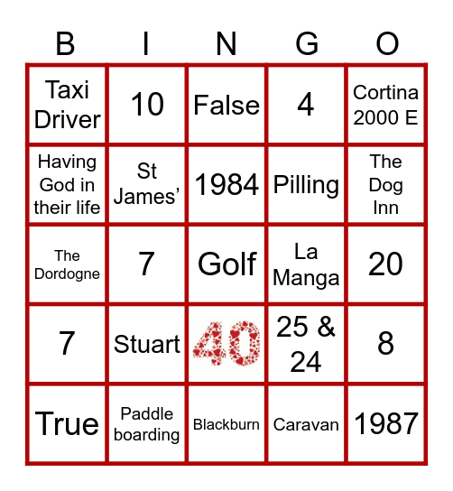 Who knows Duncan & Caroline best? Bingo - Ruby Wedding Anniversary Style! Bingo Card