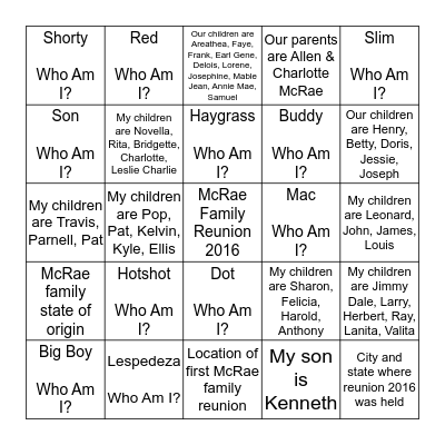 McRae Family Reunion 2016 Bingo Card