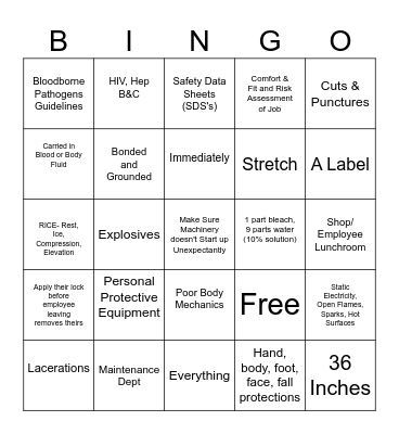 Hub Safety Bingo Card