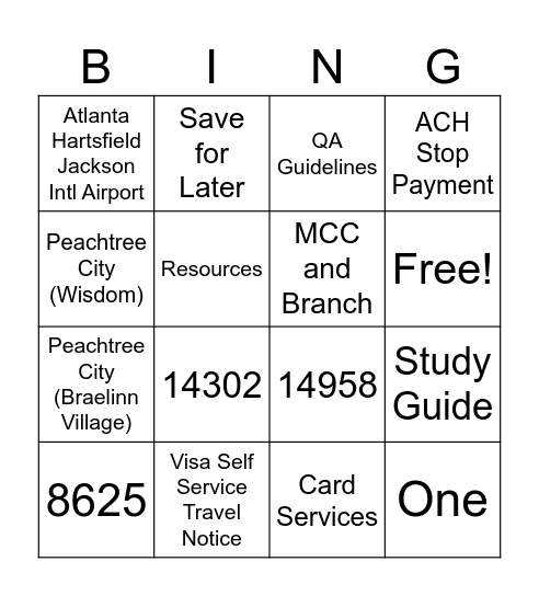 Knowledge Base Bingo Card