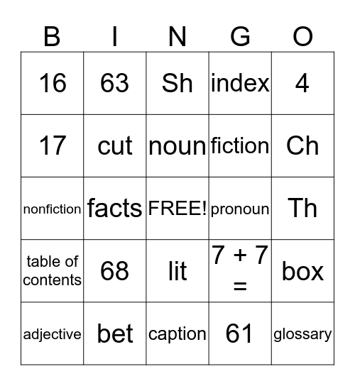 Academic Bingo Card