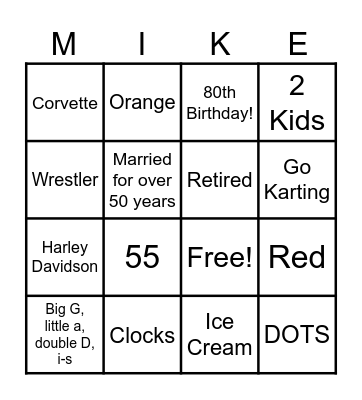 Mike's 80th Birthday BINGO! Bingo Card